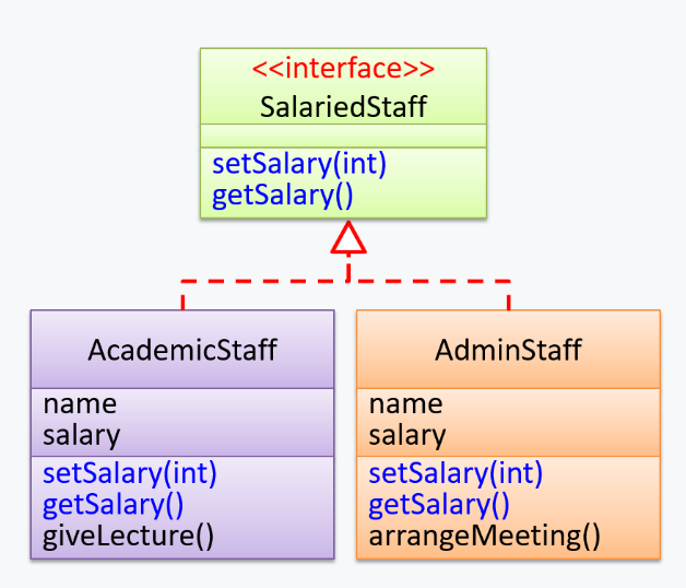 uml_interface.png